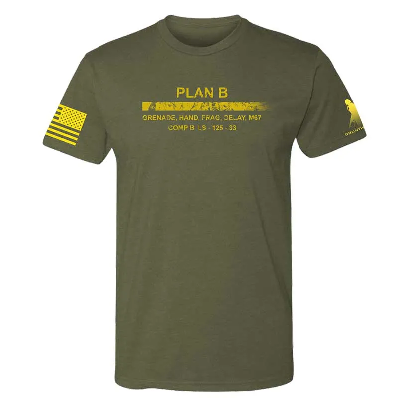 PLAN B
