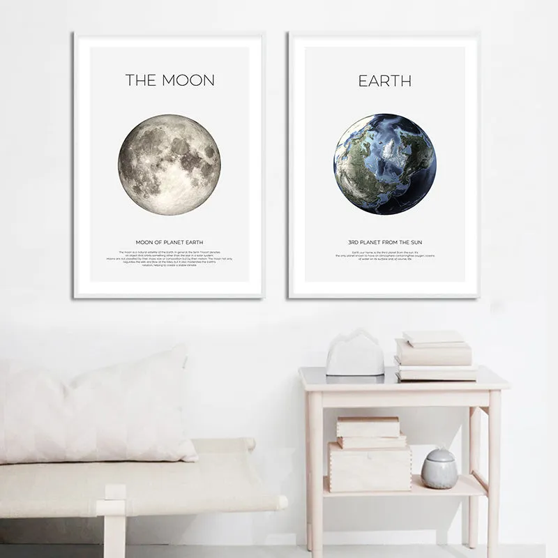 Solar System Planet Earth Moon Mars