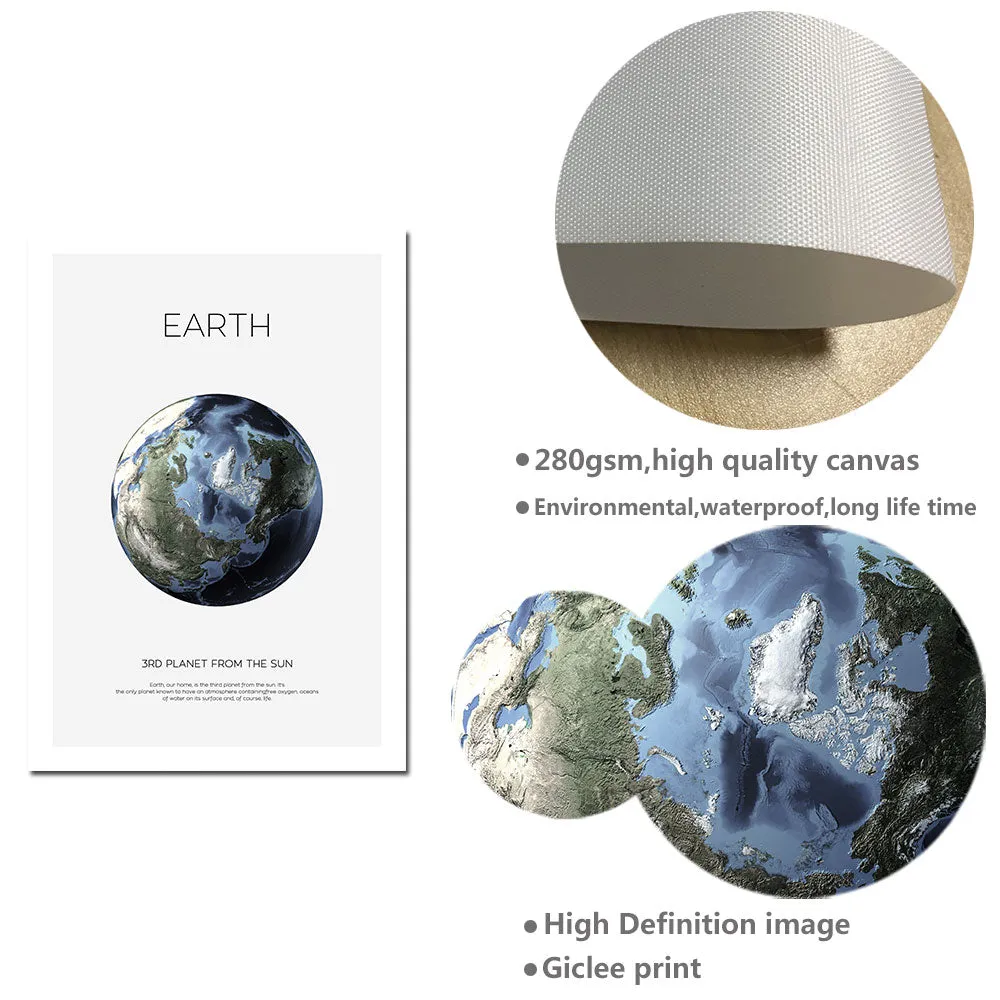 Solar System Planet Earth Moon Mars