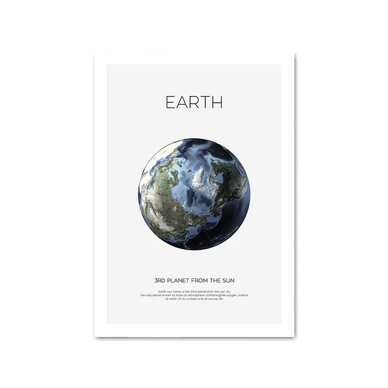 Solar System Planet Earth Moon Mars