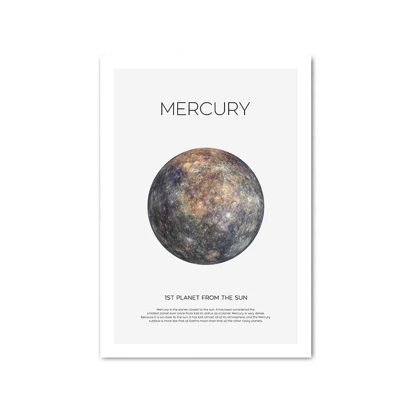 Solar System Planet Earth Moon Mars
