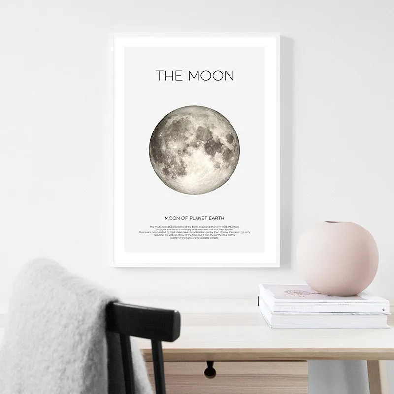 Solar System Planet Earth Moon Mars