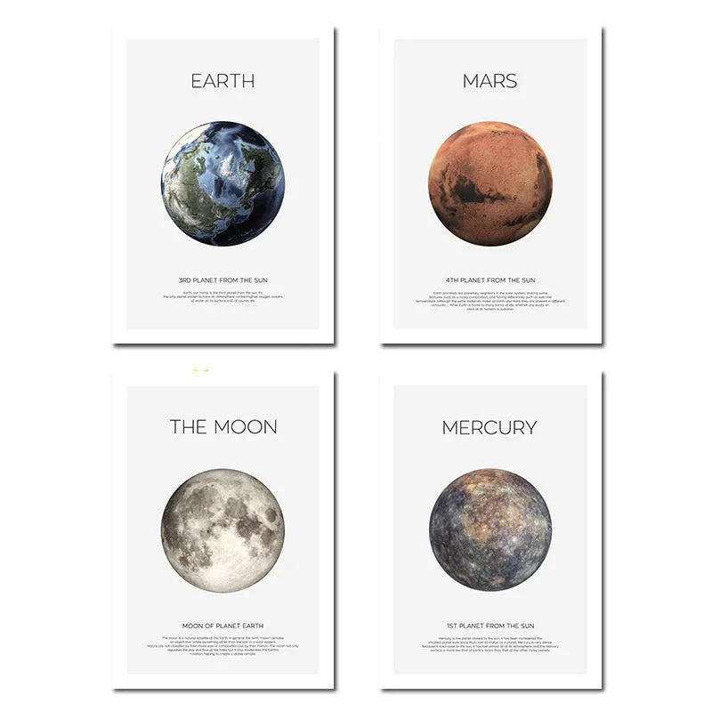 Solar System Planet Earth Moon Mars