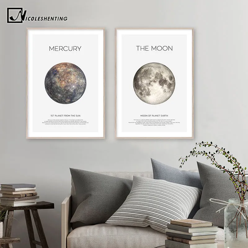 Solar System Planet Earth Moon Mars