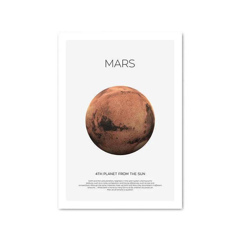 Solar System Planet Earth Moon Mars