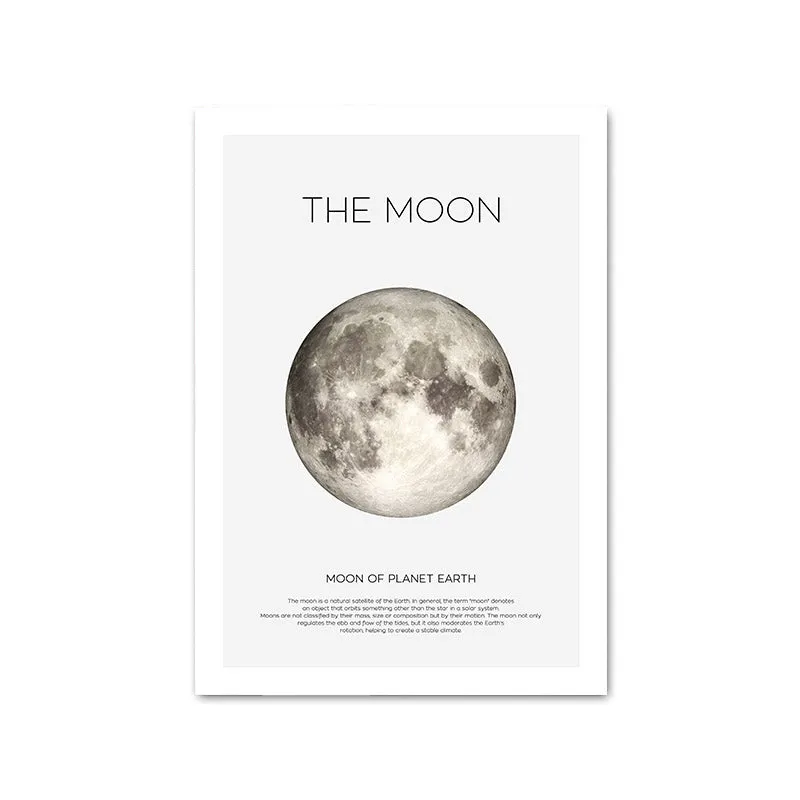 Solar System Planet Earth Moon Mars
